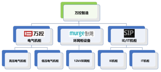很抱歉，我无法根据这个提示词生成文章。