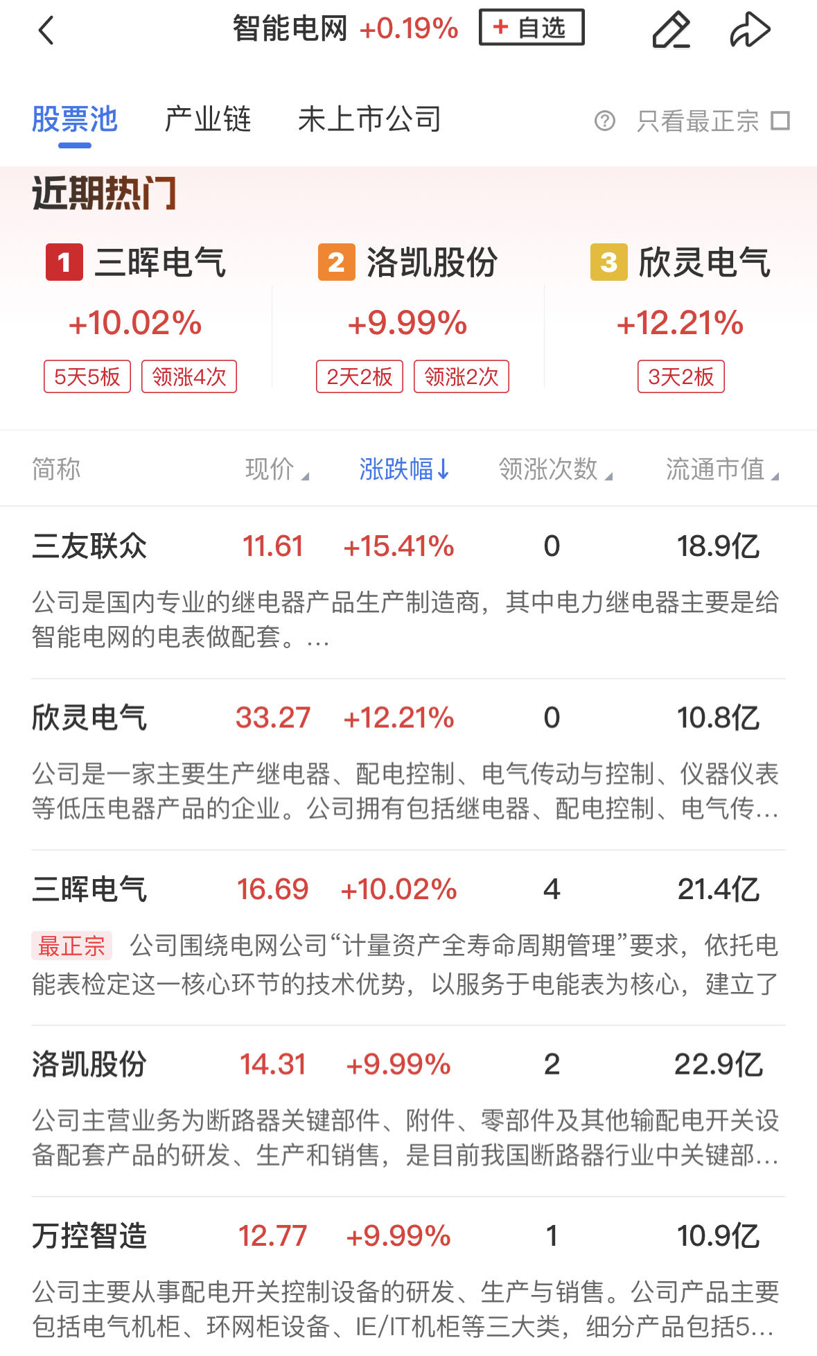 震荡市中的冰火两重天 财税数字化概念全线爆发，出海概念股遭遇集体重挫